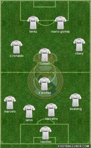 Real Madrid C.F. Formation 2011