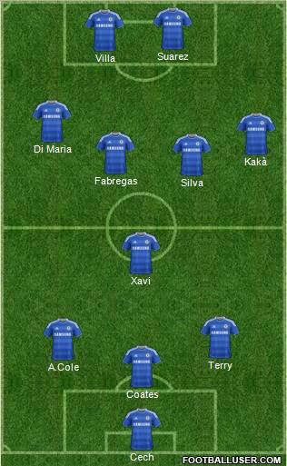 Chelsea Formation 2011