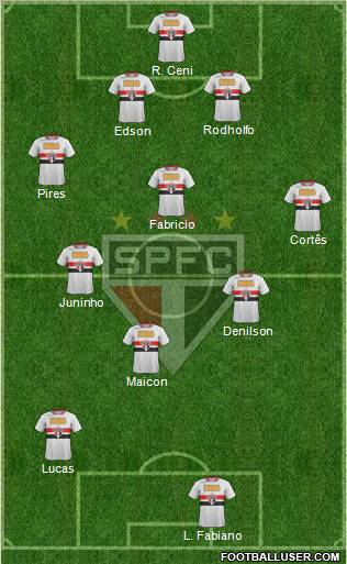 São Paulo FC Formation 2011
