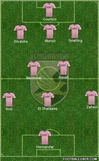 Città di Palermo Formation 2011