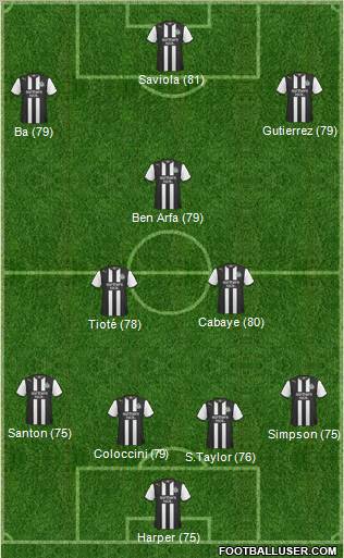 Newcastle United Formation 2011