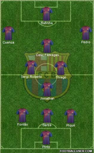 F.C. Barcelona Formation 2011