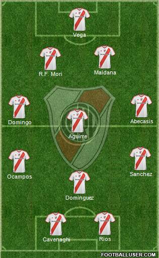 River Plate Formation 2011
