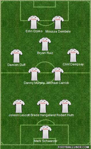 Fulham Formation 2011