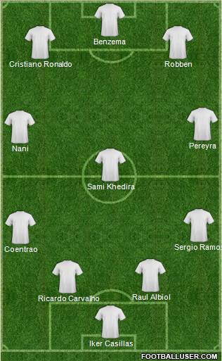 Championship Manager Team Formation 2011