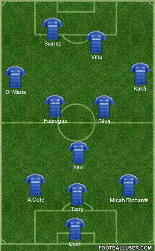Chelsea Formation 2011