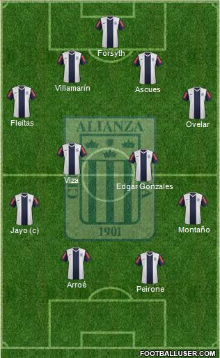 C Alianza Lima Formation 2011