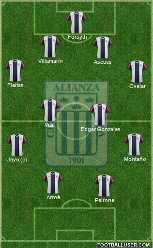 C Alianza Lima football formation