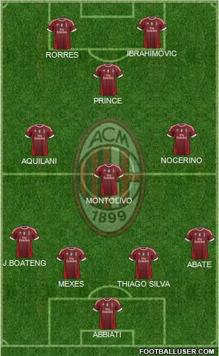 A.C. Milan Formation 2011