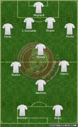 Deportivo Morón Formation 2011