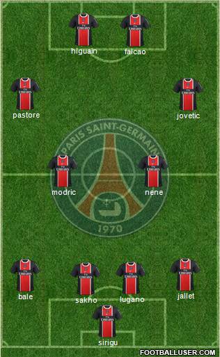 Paris Saint-Germain Formation 2011