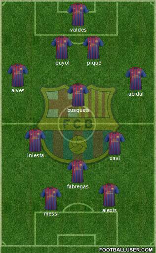 F.C. Barcelona Formation 2011