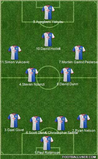 Blackburn Rovers Formation 2011