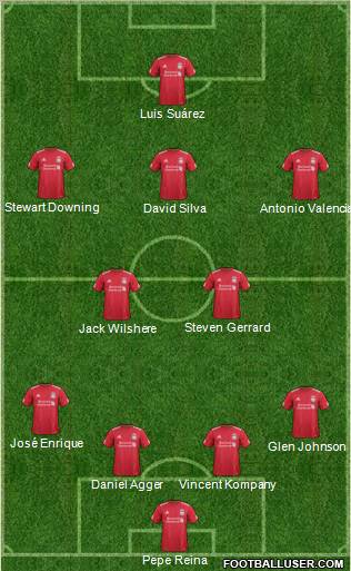 Liverpool Formation 2011