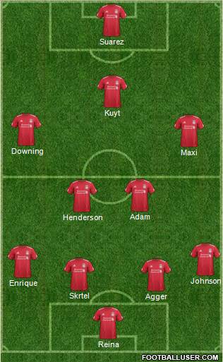Liverpool Formation 2011