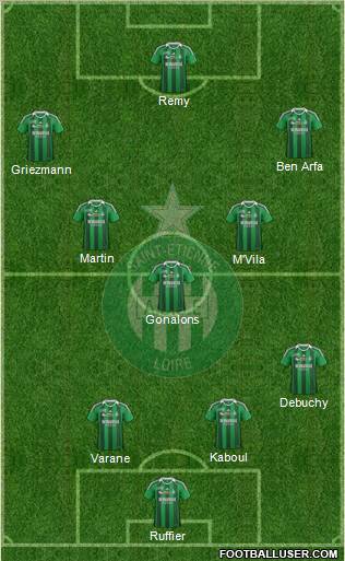 A.S. Saint-Etienne Formation 2011