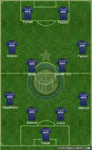 F.C. Internazionale Formation 2011
