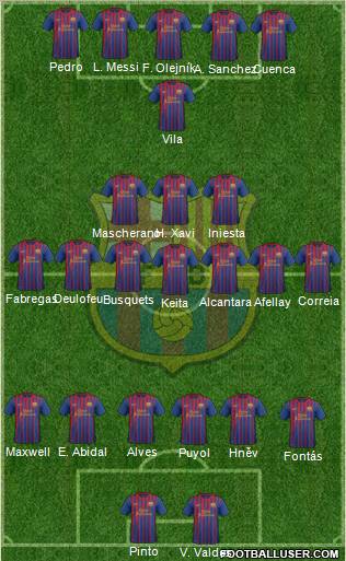 F.C. Barcelona Formation 2011