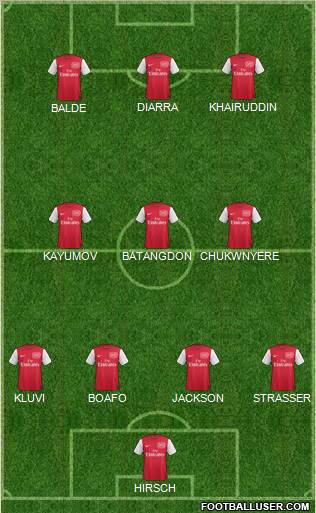 Arsenal Formation 2011