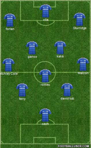 Chelsea Formation 2011