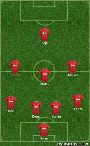 Manchester United Formation 2011