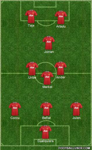 Manchester United Formation 2011