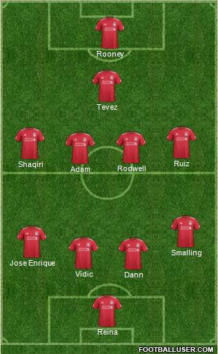 Liverpool Formation 2011