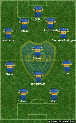 Boca Juniors Formation 2011