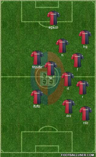 Cagliari Formation 2011