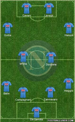 Napoli Formation 2011