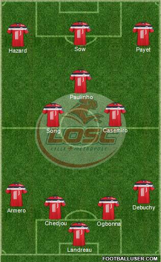 LOSC Lille Métropole Formation 2011