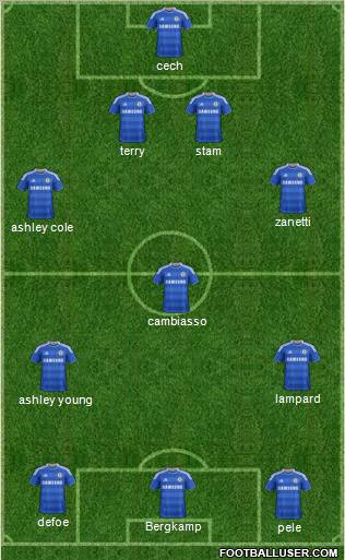 Chelsea Formation 2011