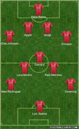 Liverpool Formation 2011