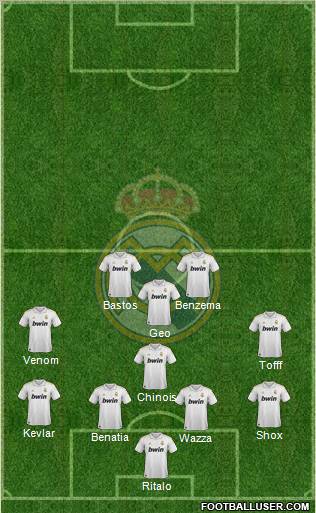Real Madrid C.F. Formation 2011