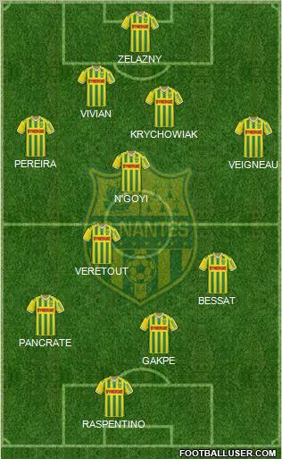 FC Nantes Formation 2011