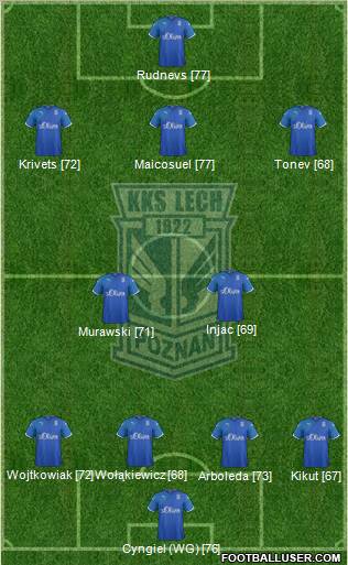 Lech Poznan Formation 2011