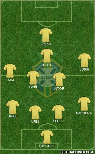 Brazil Formation 2011