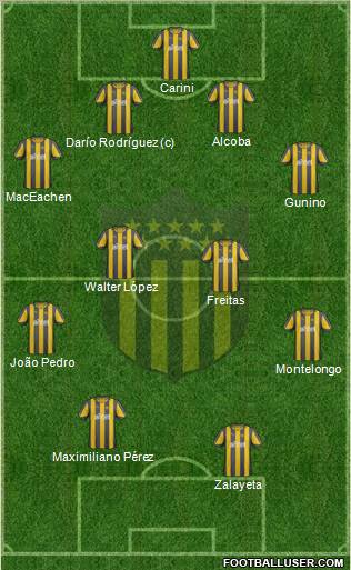 Club Atlético Peñarol Formation 2011
