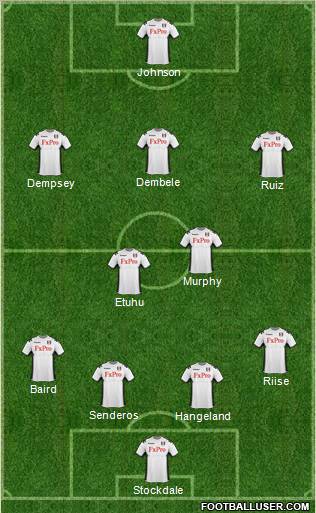 Fulham Formation 2011