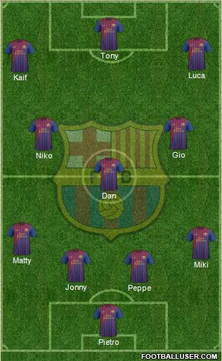 F.C. Barcelona Formation 2011