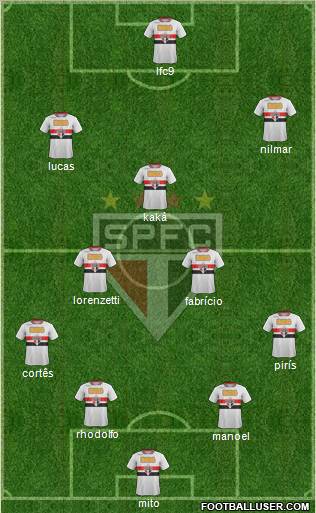 São Paulo FC Formation 2011