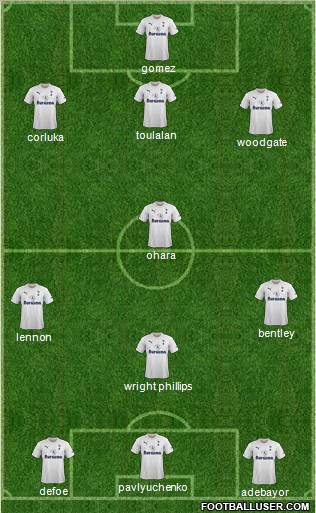 Tottenham Hotspur Formation 2011