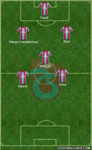 Trabzonspor Formation 2011