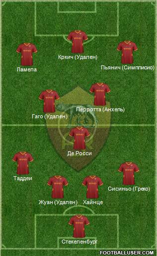 AS Roma Formation 2011