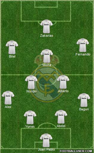 Real Madrid C.F. Formation 2011