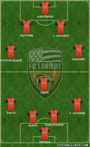 FC Lorient Bretagne Sud Formation 2011