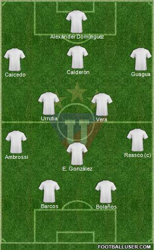 LDU de Quito football formation