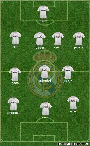 Real Madrid C.F. Formation 2011