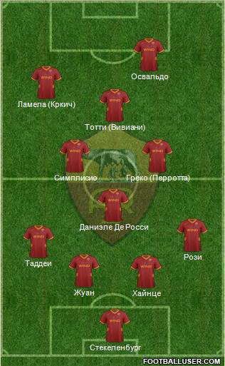 AS Roma Formation 2011