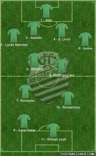Comercial FC (SP) Formation 2011